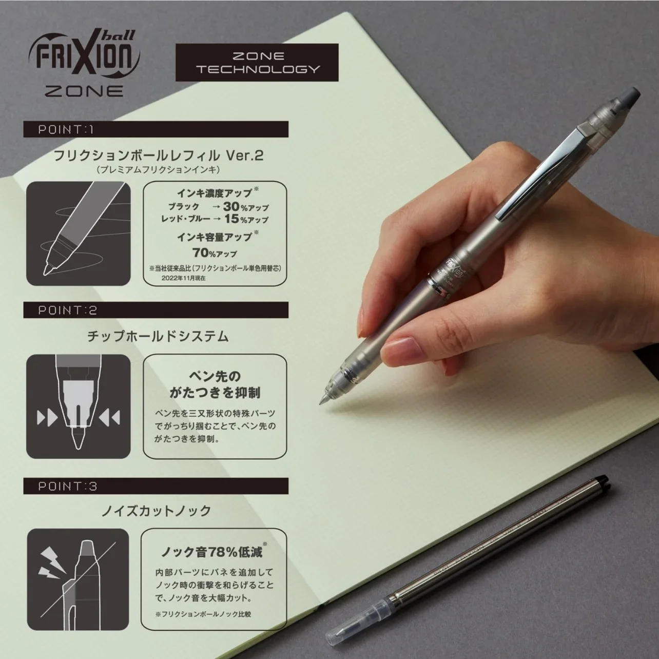 パイロット フリクションノック 消せるゲルペン、0.5mm  - Pilot Pen Frixion のレビューと価格